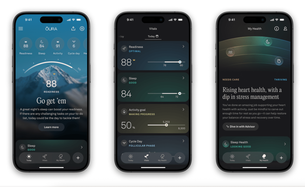 Oura เปิดตัวแอปพลิเคชันใหม่และฟีเจอร์ความเครียดสะสม