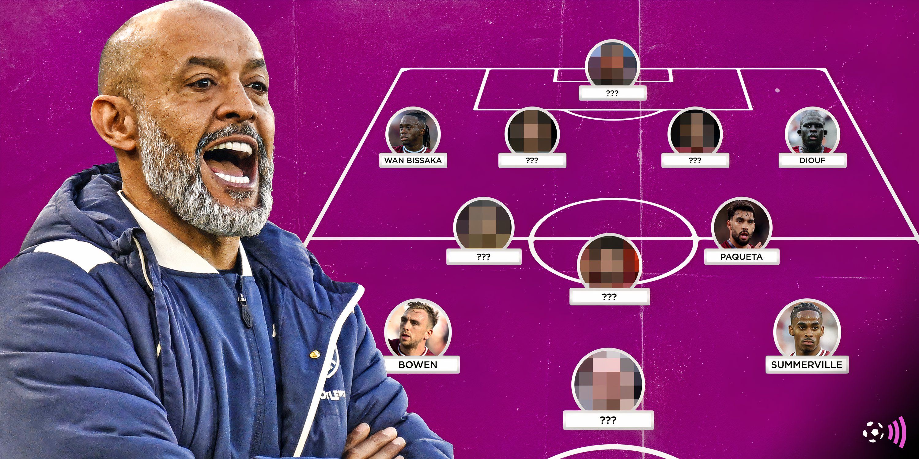 ความหวังของนูโนกับทีมเวสต์แฮมหลังตลาดซื้อขายเดือนมกราคม