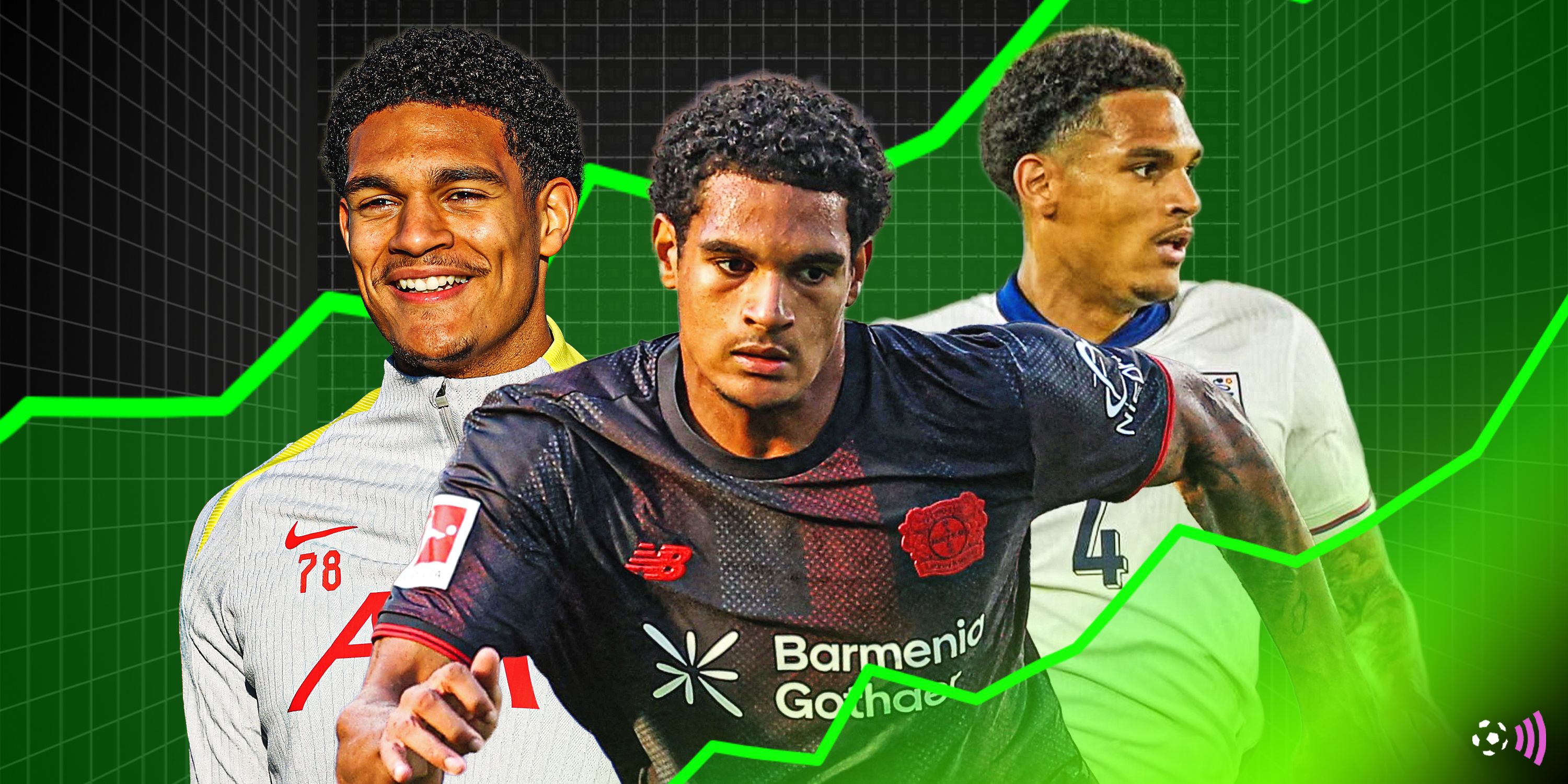 การตัดสินใจที่ผิดพลาดมากกว่าการขายเจเรลล์ ควานซาห์ ลิเวอร์พูลควรเก็บไทเลอร์ มอร์ตันไว้หรือไม่?